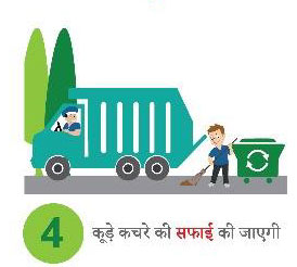Swachh App step-4